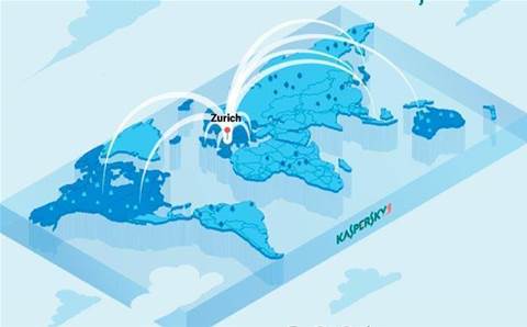 Kaspersky shifts all data for Australian customers from Russia to Switzerland