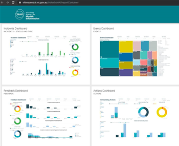 Victoria Health builds incident reporting system for hospitals