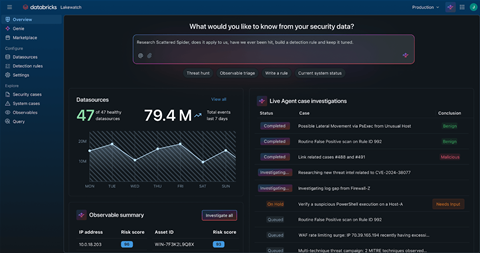 Databricks’ agentic SIEM platform hits private preview