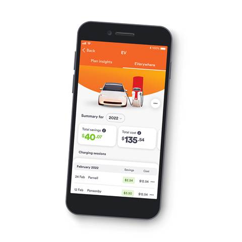 Genesis teams up with ChargeNet for cheaper EV charging