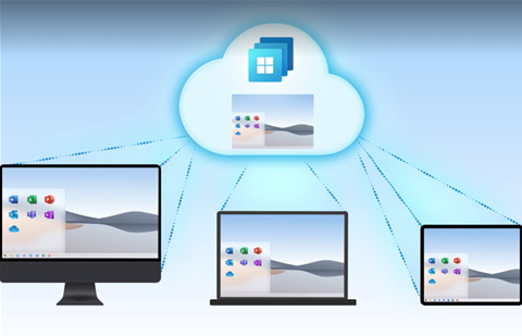 ServiceNow to enable request, deployment of Windows 365 through Teams