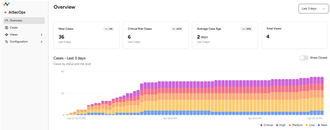 Netskope introduces architectural foundation for AI agent deployment