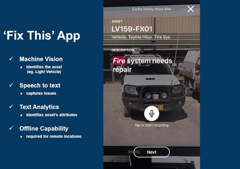 Newcrest Mining mobilises 3500 workers with 36 apps