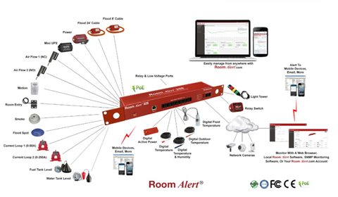 Nexion launches &#8216;SmartRooms&#8217; critical infrastructure monitoring products
