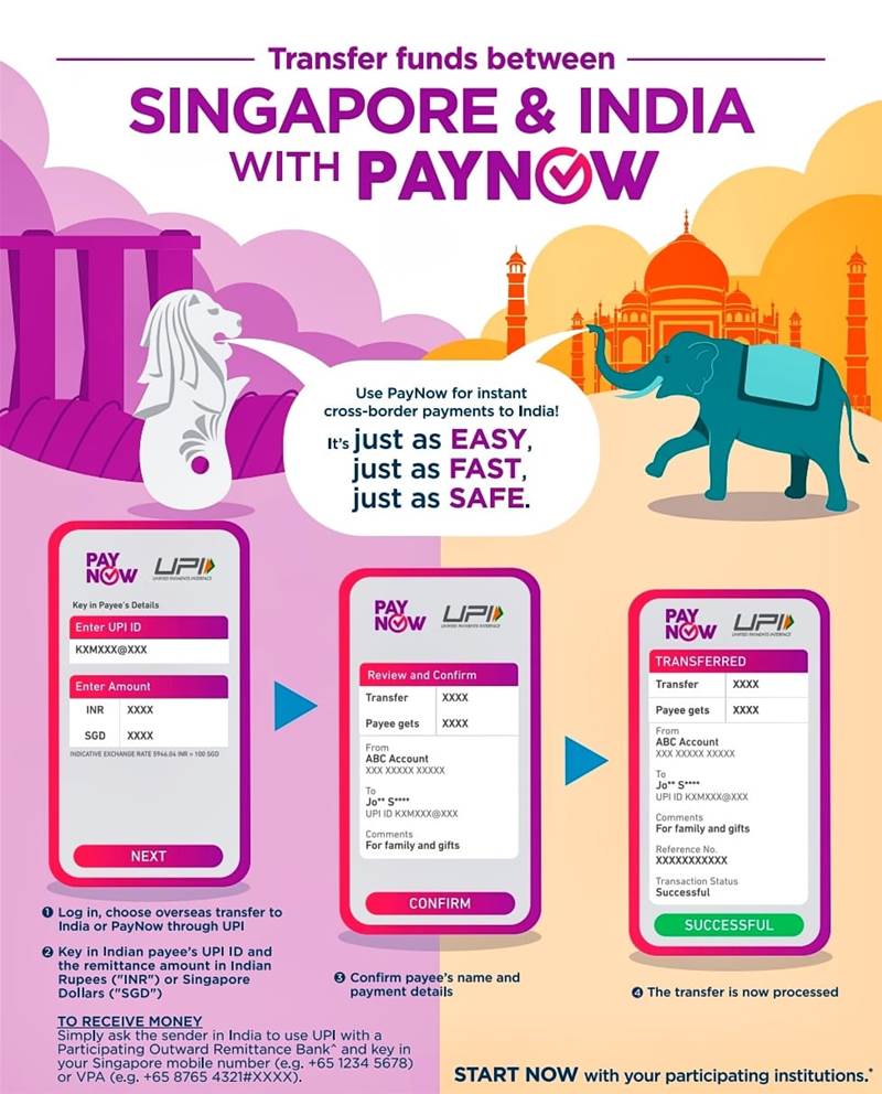 Singapore and India e-payment networks linked up
