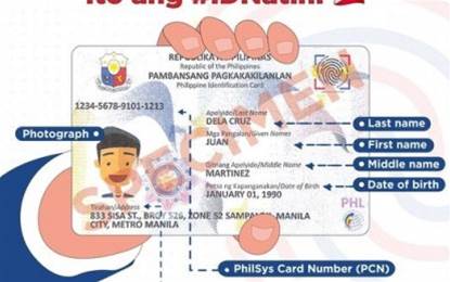 National Id Number Where To Find