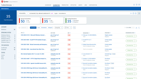 Qualys debuts TruRisk Eliminate remediation solution