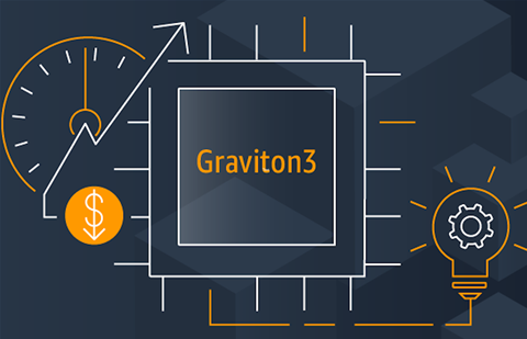 AWS launches new chips to rival Nvidia, Intel