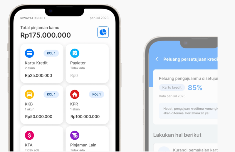 SkorLife integrates generative AI to enhance user credit management
