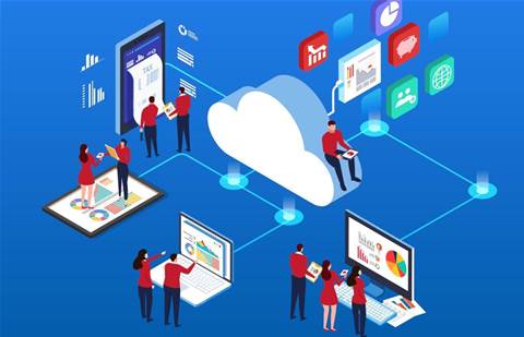 SugarCRM enables data residency for ANZ customers