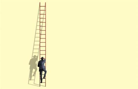 What will be your biggest business challenge for 2020?