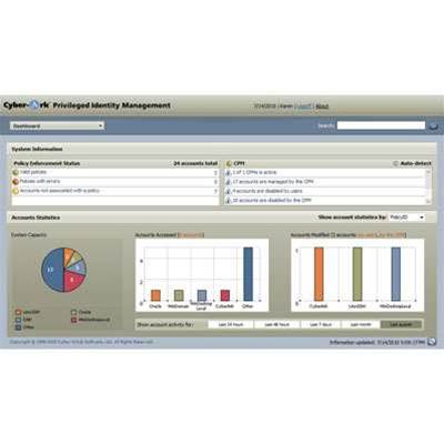 CyberArk certified as CSA Trusted Cloud Provider