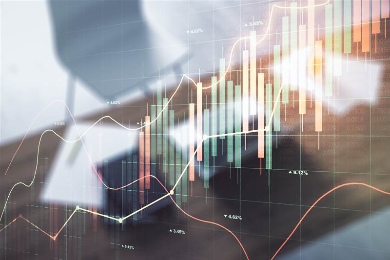 More than half of global senior financial leaders are getting their forecasts wrong