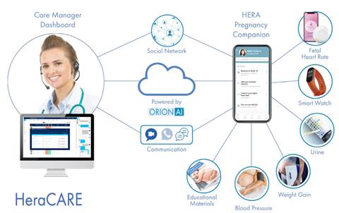 Gold Coast Health trials digital pregnancy monitoring for neonatal unit