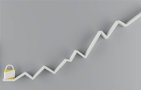 Australian cybersecurity spend to surpass $5 billion: Gartner