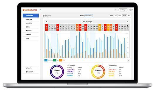 Aussie smart metering company targets UK market