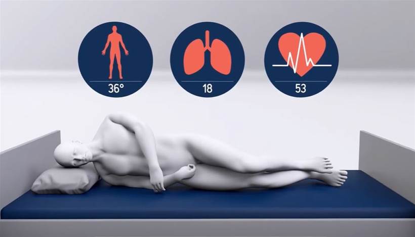 Stretchable in-mattress sensors developed in Australia for aged care