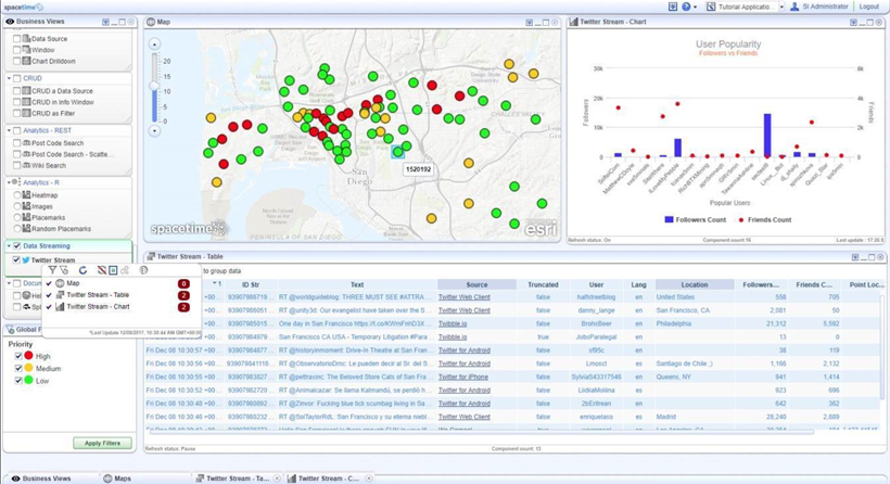Nokia reveals plan for its IoT analytics acquisition
