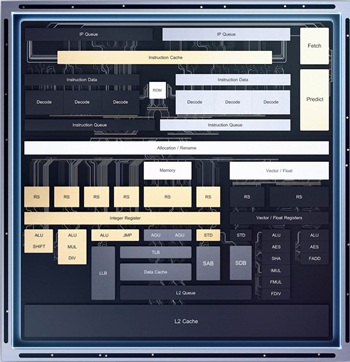 Intel reboots Atom microarchitecture with Tremont design