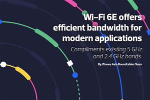Wi-Fi 6E offers efficient bandwidth for modern applications in the enterprise space