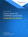 F5 sets the standard for cloud application security