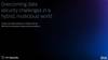 Overcoming data security challenges in a hybrid, multicloud world