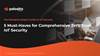 The Enterprise Buyer's Guide to IoT Security. 5 Must-Haves for Comprehensive Zero Trust IoT Security