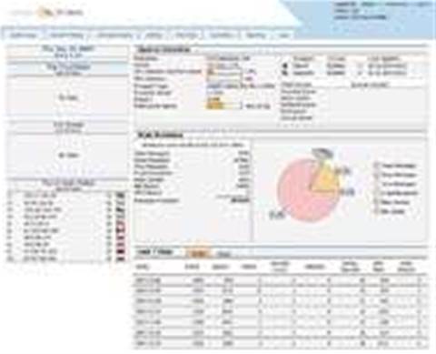 Review Spamtitan For Vmware Security Itnews Spamtitan Review 2022