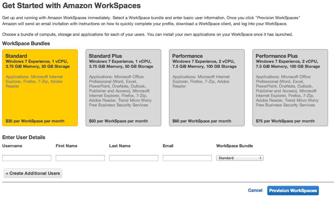 amazon workspaces cost