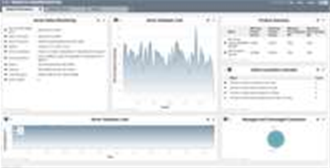 Review Eset Endpoint Security Security Itnews