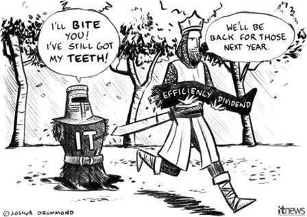Defence, delays and doing less with less