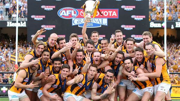 The AFL Gift: how your team stacks up