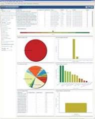 Review: Big Fix Enterprise Suite 7