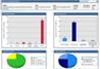 Review: BigFix DLP 1.1