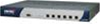 Review: SonicWALL SSL-VPN 4000