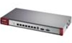 Review: ZyWALL USG300