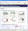 Review: Cenzic Hailstorm Enterprise ARC 5.5