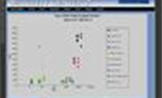 Review: Tenable Security Center