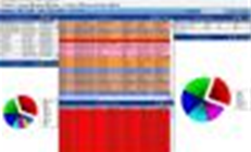 Review: Enterprise Security Analyzer