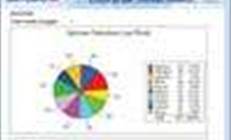 Review: Enterprise Threat Shield