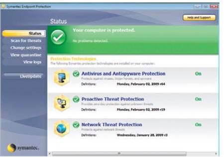 Review: Symantec Multi-tier Protection Small Business Edition 11.0.4