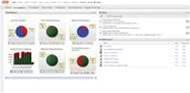 Review: Tripwire Enterprise v7.7