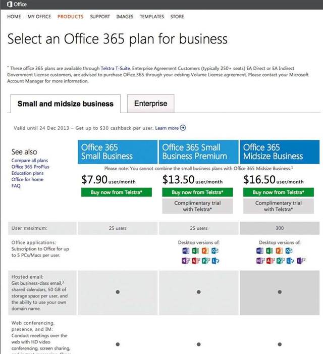 Office 365 business plans