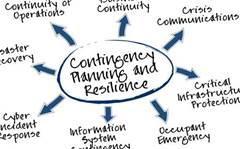 How to create a business continuity plan