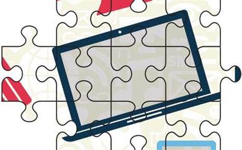Solving the BYOD puzzle