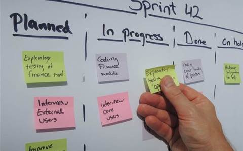 What is agile methodology? How it actually works