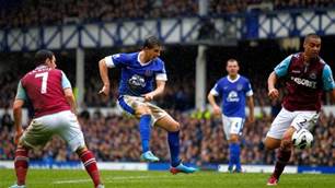 Allardyce laments poor display