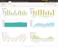 Review: ManageEngine EventLog Analyzer