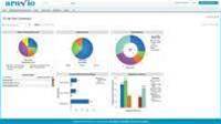 Review: Aruvio GRC v2.2