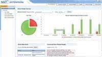 Review: New Net Technologies Change Tracker Enterprise